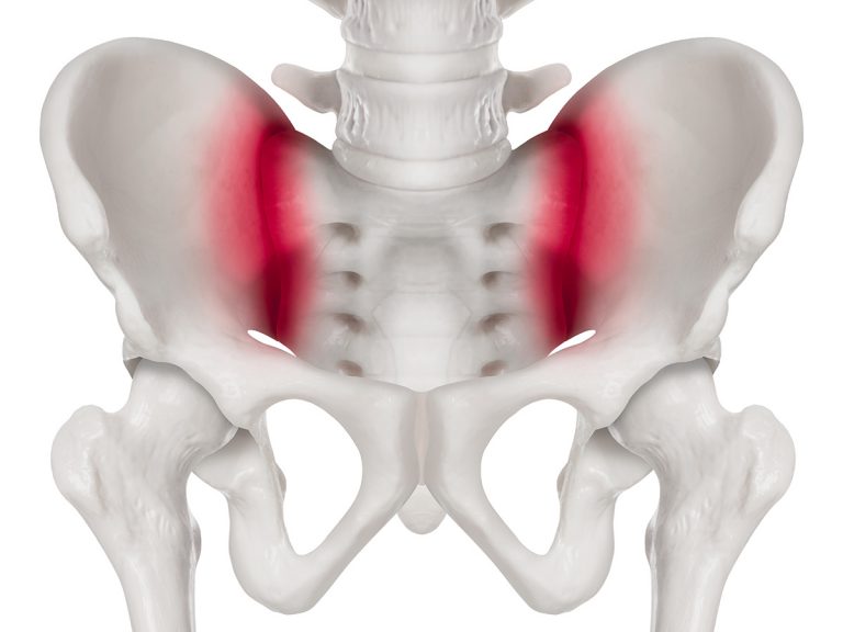 Sacroiliac Joint Dysfunction Dr Yu Chao Lee